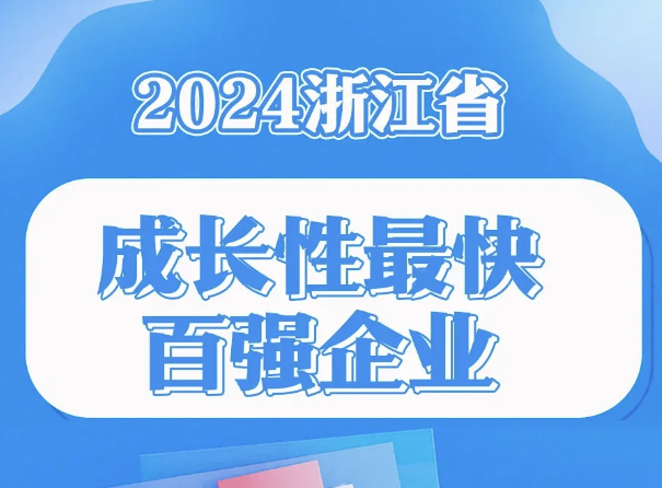 喜讯丨鸿运国际集团再添“省级荣誉”！！！